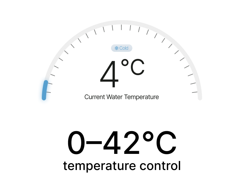0–42°C temperature control